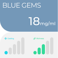 RELX Pro Pod 2 – Blue Gems (Blaubeere) – 18 mg/ml
