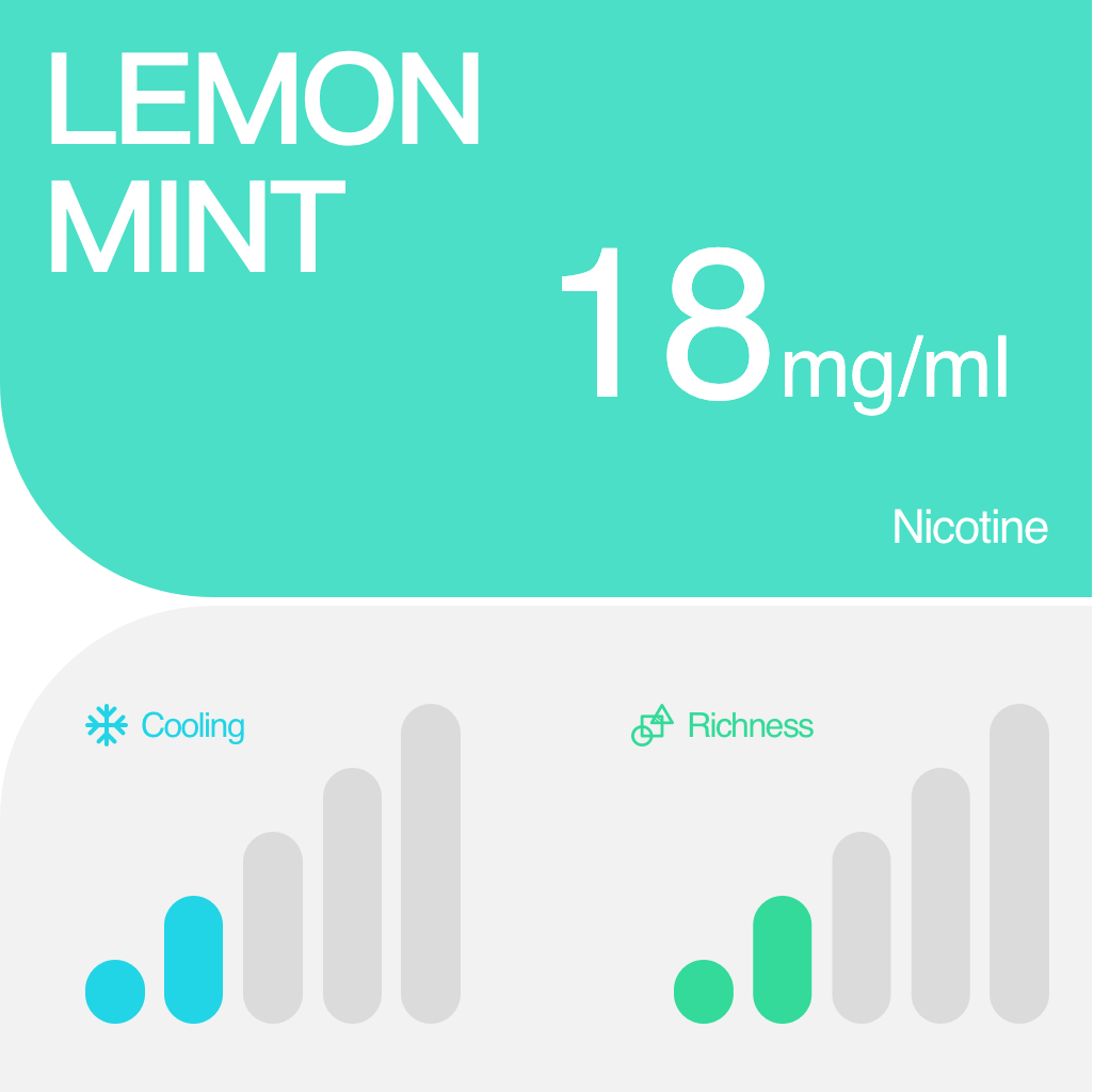 RELX Pod - Limone Menta - 18mg/ml