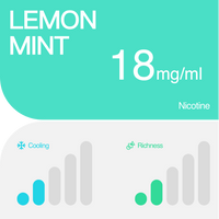 RELX Pod - Limone Menta - 18mg/ml