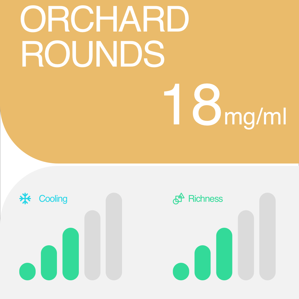 Orchard Rounds (Peach) - 18mg/ml RELX Switzerland Orchard Rounds (Peach) - 18mg/ml RELX Switzerland