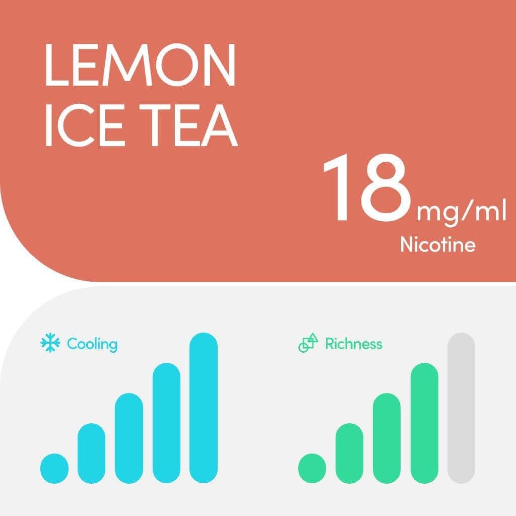 Lemon Iced Tea - 18mg/ml