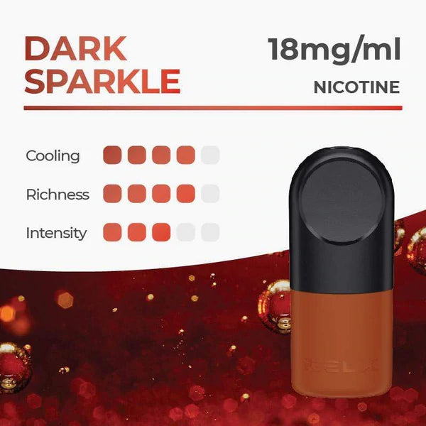 Dark Sparkle Relx Gusto RELX Pro Pod 2 - Dark Sparkle (Cola) RELX Infinity: Tecnologia Super Smooth Dark Sparkle Relx Gusto RELX Pro Pod 2 - Dark Sparkle (Cola) RELX Infinity: Tecnologia Super Smooth