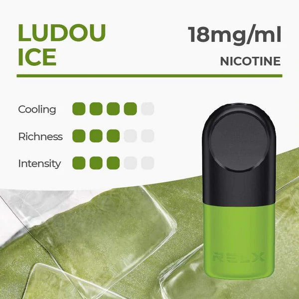 RELX Pro Pod - Ludou Ice (Green Bean) - RELX Switzerland